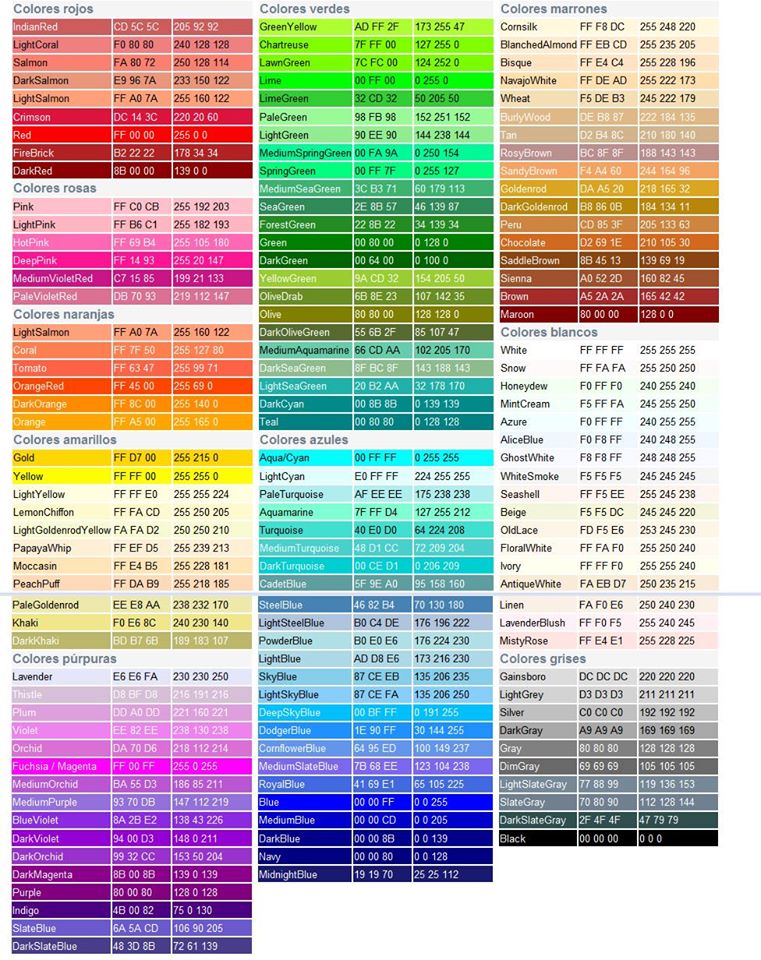 Tabla de colores en RGB